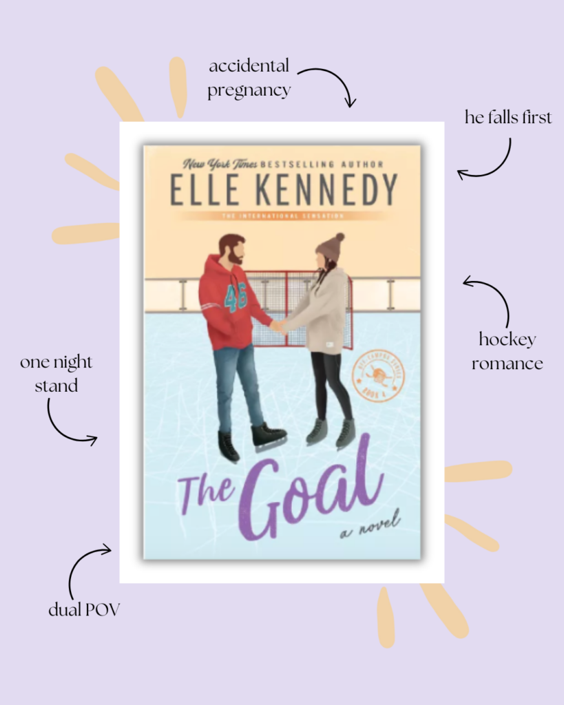 The Goal by Elle Kennedy