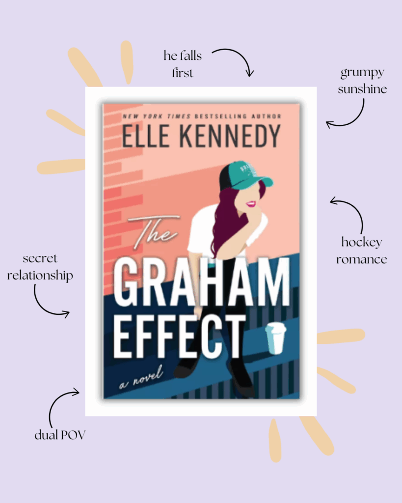 Campus Diaries By Elle Kennedy Book Series Review The Graham Effect
