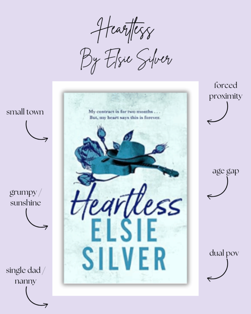 Chestnut Springs By Elsie Silver Book Series Review heartless