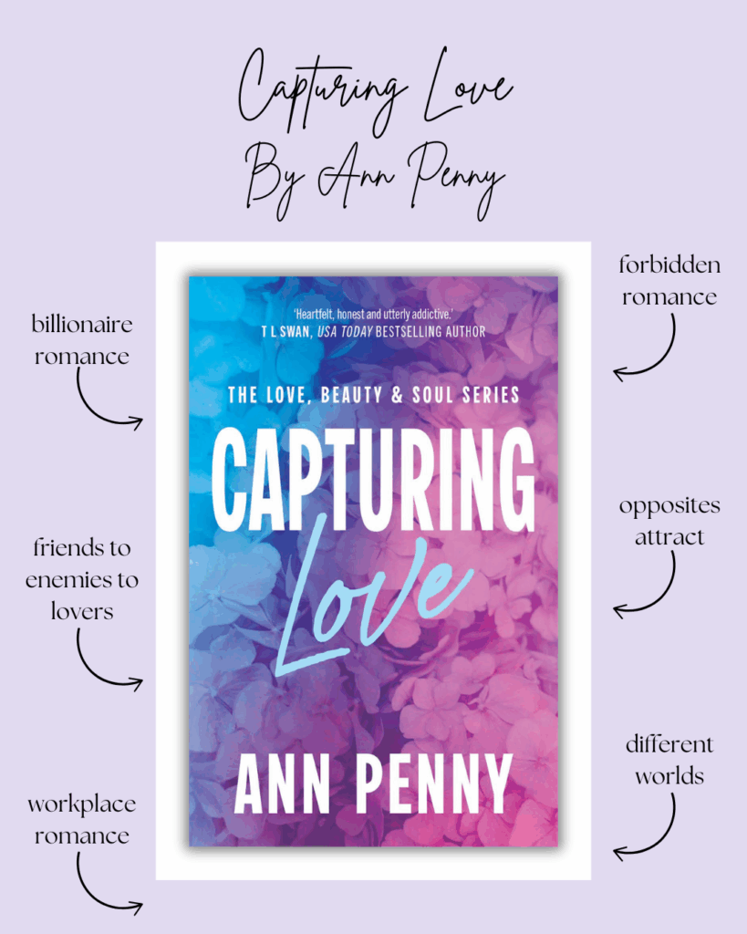 Love, Beauty & Soul By Ann Penny Book Series Review Capturing love
