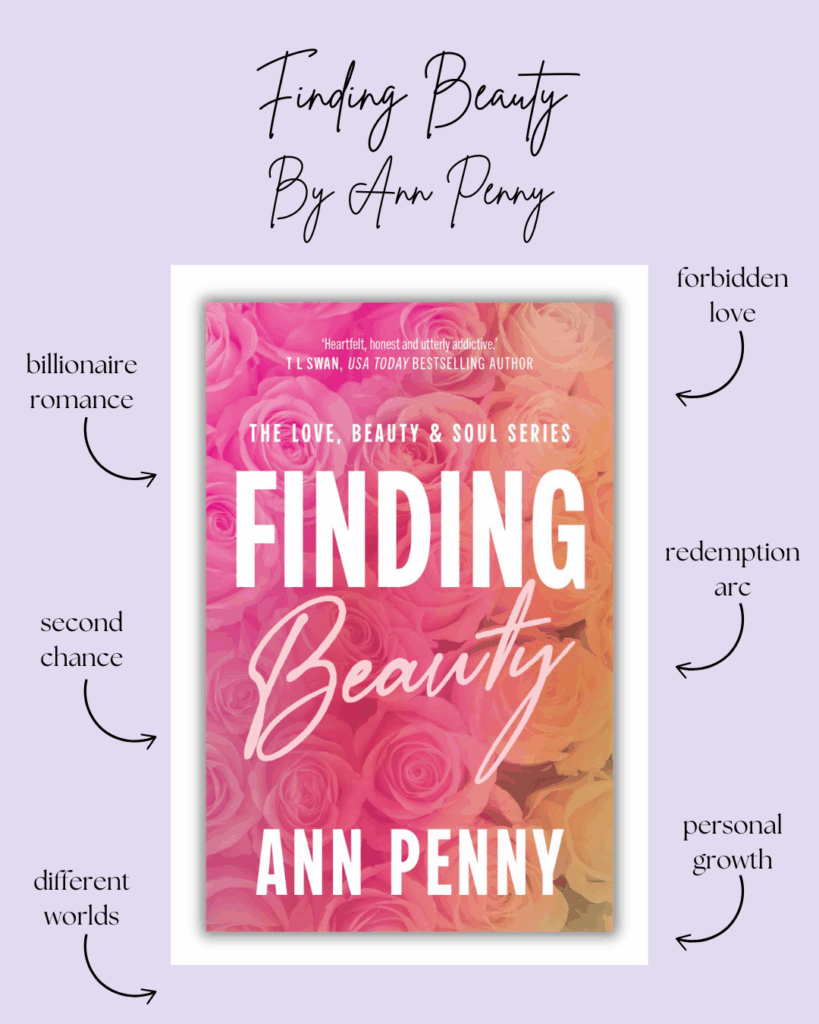 Love, Beauty & Soul By Ann Penny Book Series Review Finding Beauty