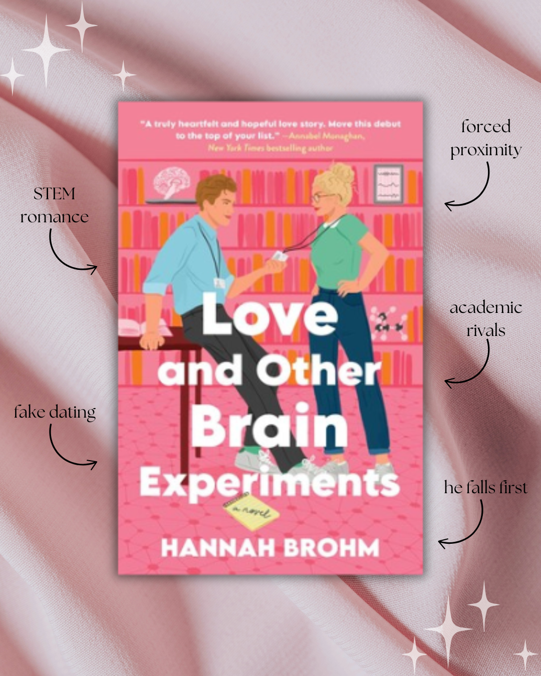 Love And Other Brain Experiments By Hannah Brohm Book Review