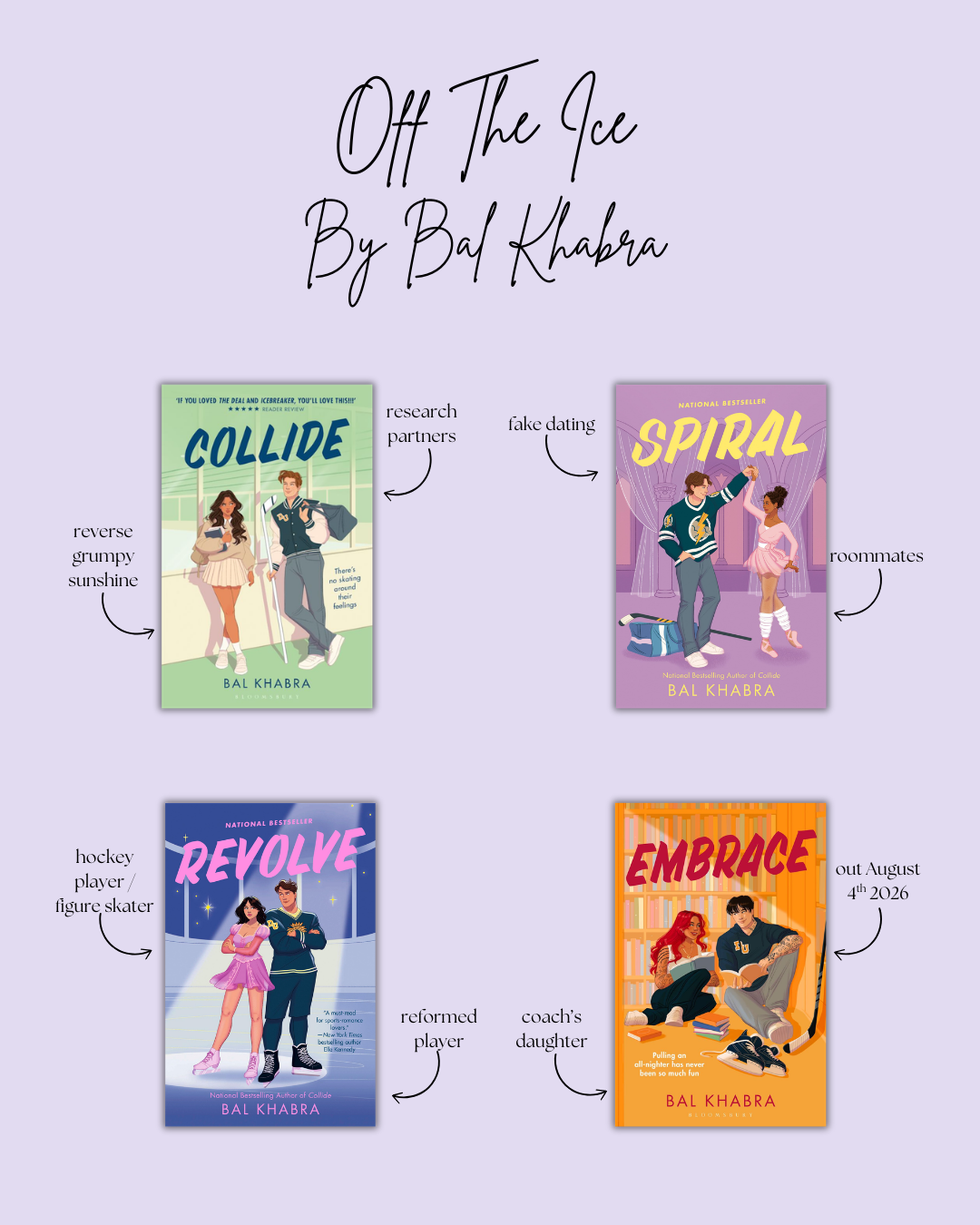 Off The Ice By Bal Khabra Book Series Review