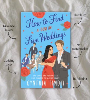 How To Find A Guy In Five Weddings By Cynthia Timoti Book Review
