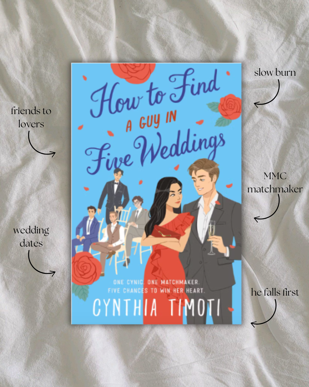 How To Find A Guy In Five Weddings By Cynthia Timoti Book Review
