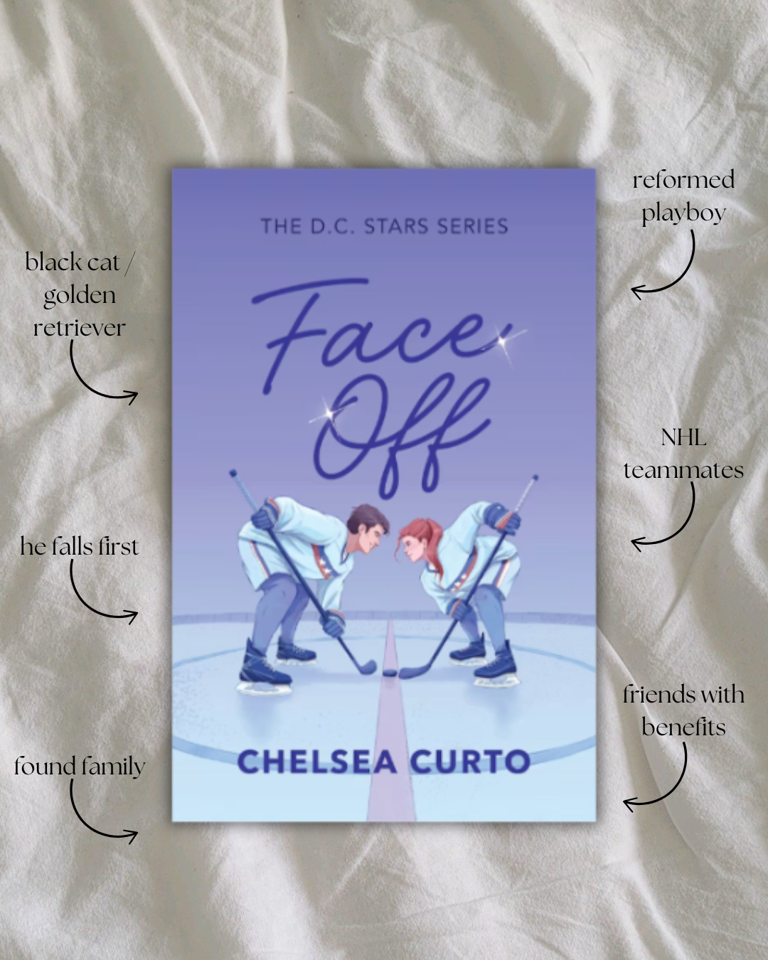 Face Off By Chelsea Curto Book Review