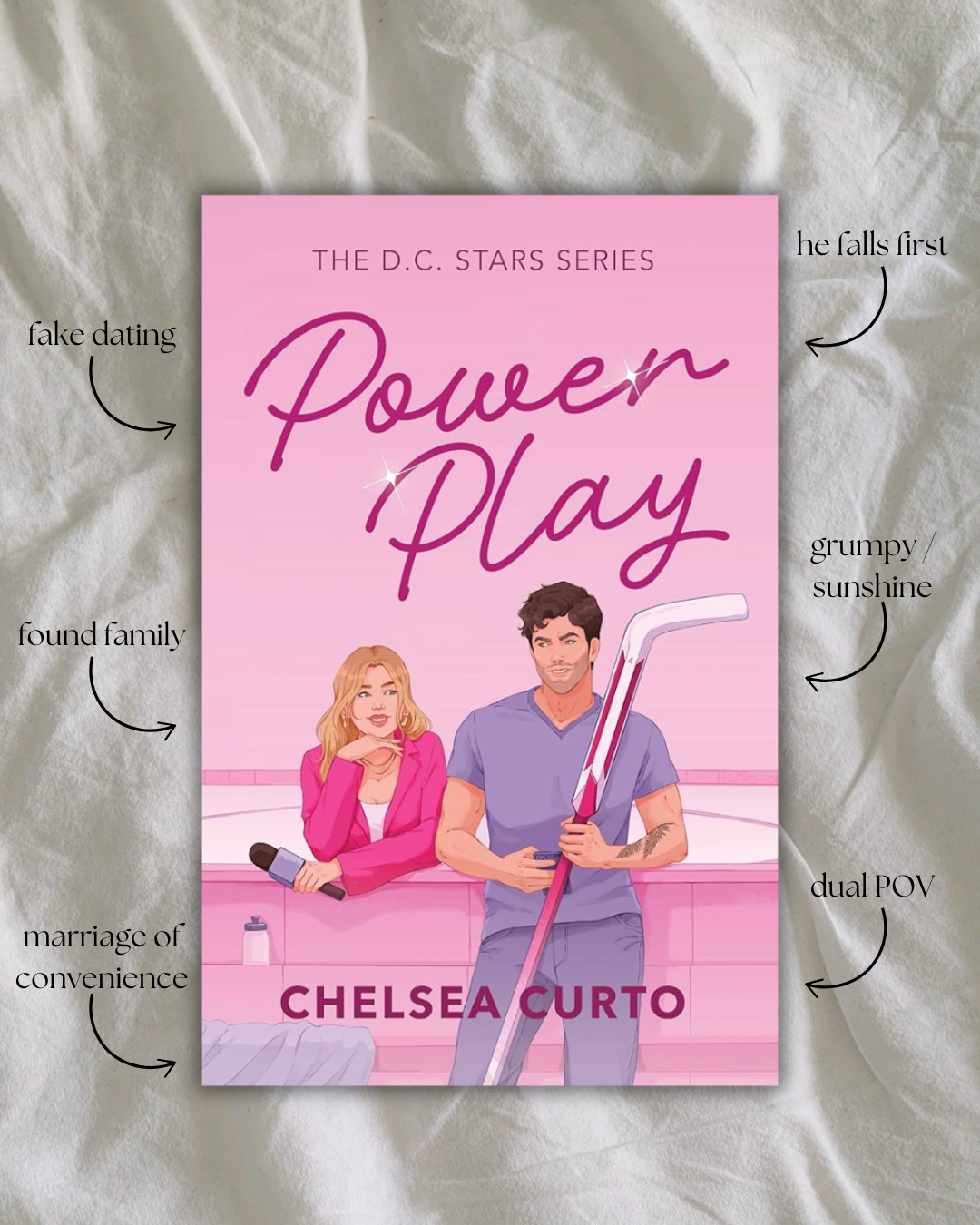 Power Play By Chelsea Curto Book Review