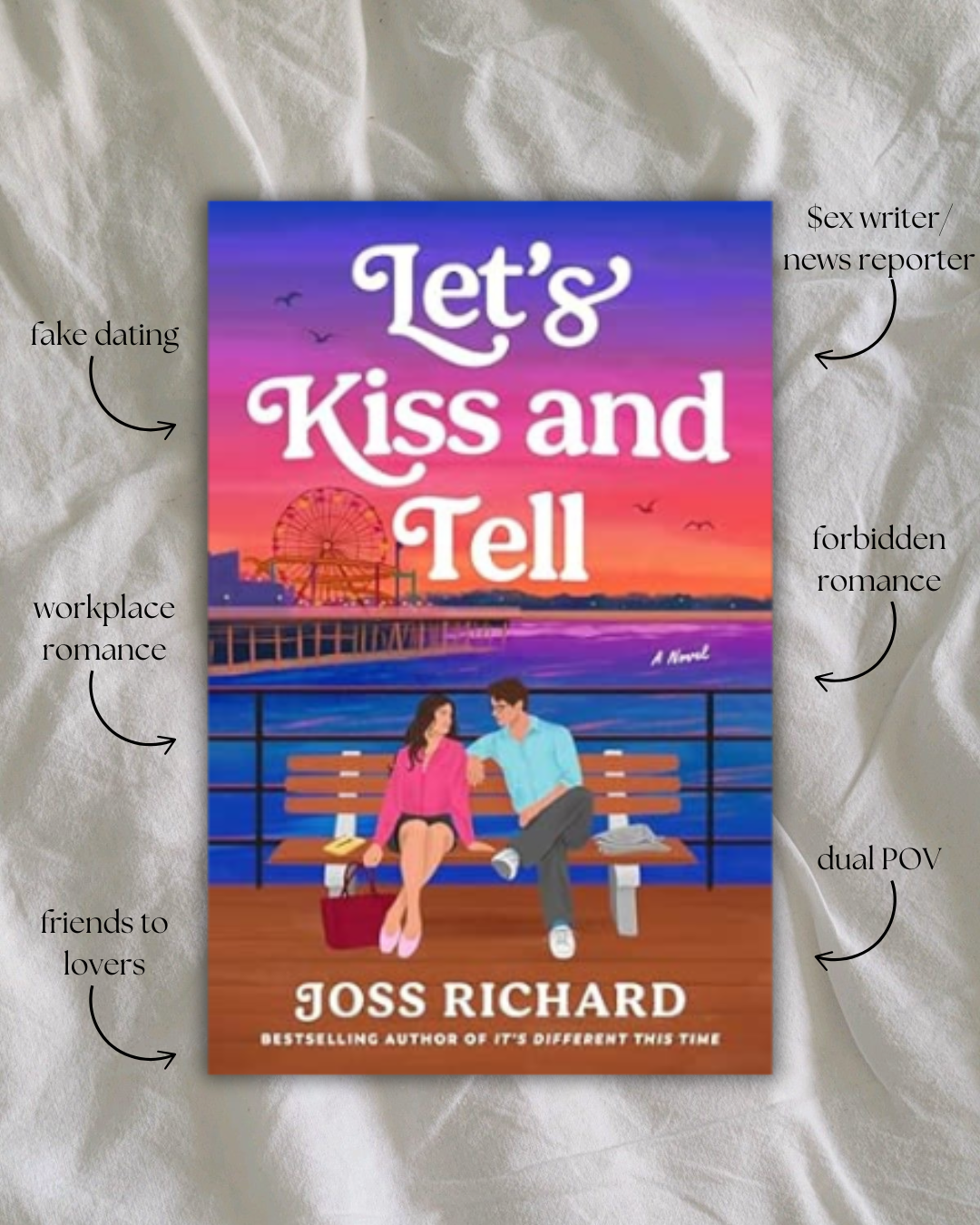 Let's Kiss And Tell By Joss Richard Book Review