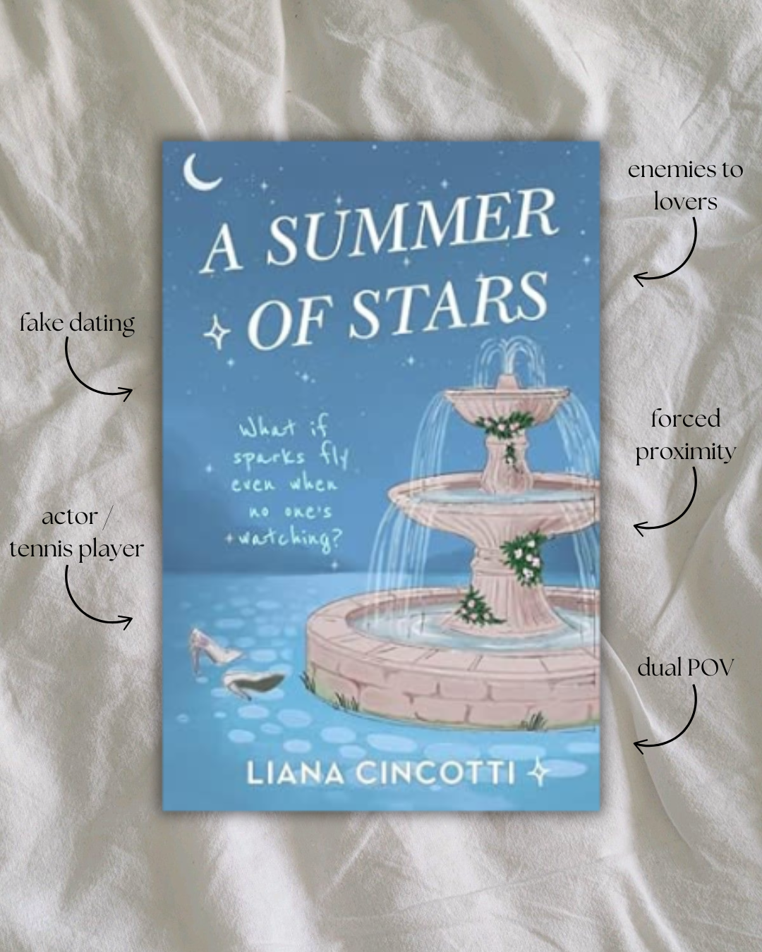 A Summer Of Stars By Liana Cincotti Book Review