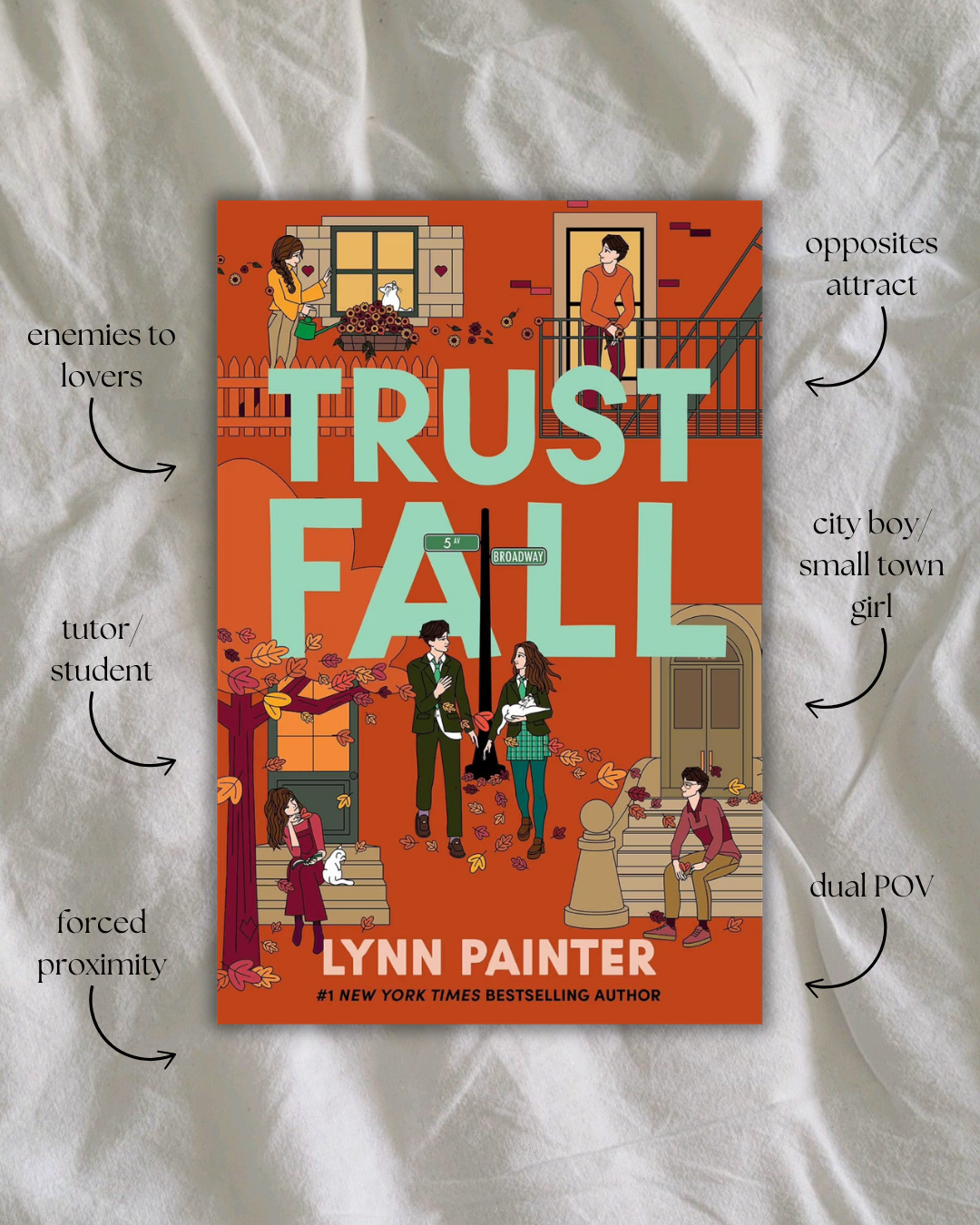 Trust Fall By Lynn Painter Book Review